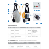 Professionele Elektrische Sprayer 30L met Lithium-Ion Batterij